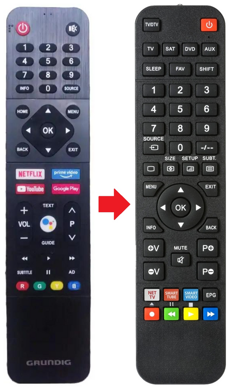 43GFU7960B GRUNDIG afstandsbediening - productfoto
