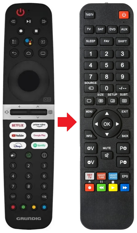 43GGF6950B GRUNDIG afstandsbediening - productfoto