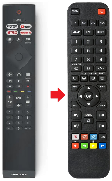 43PUS7406 PHILIPS afstandsbediening - productfoto