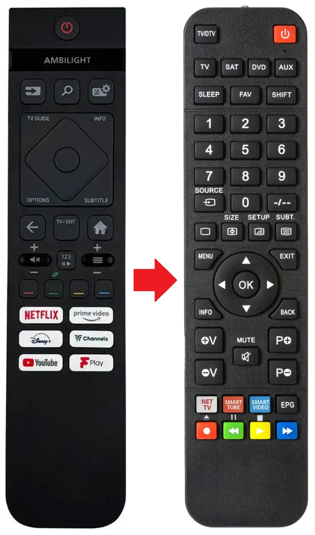 43PUS7810 PHILIPS afstandsbediening - productfoto