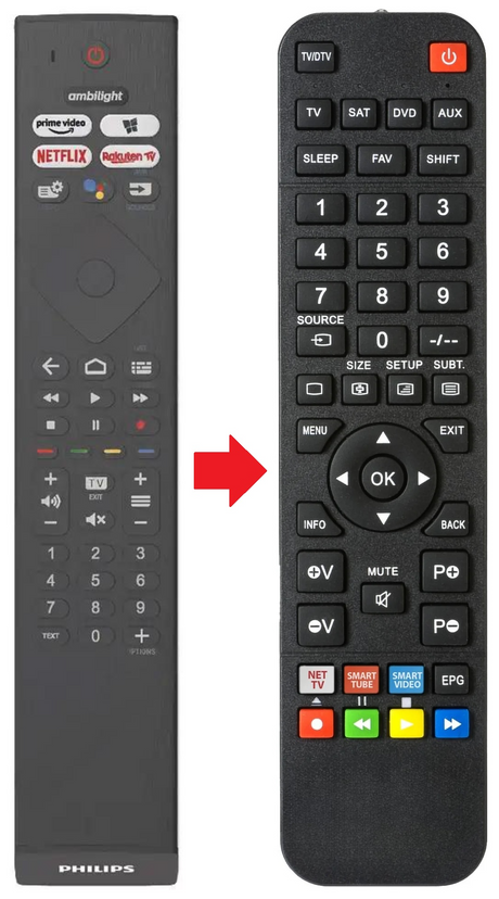 43PUS8506 PHILIPS afstandsbediening - productfoto