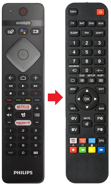 43PUS8535 PHILIPS afstandsbediening - productfoto