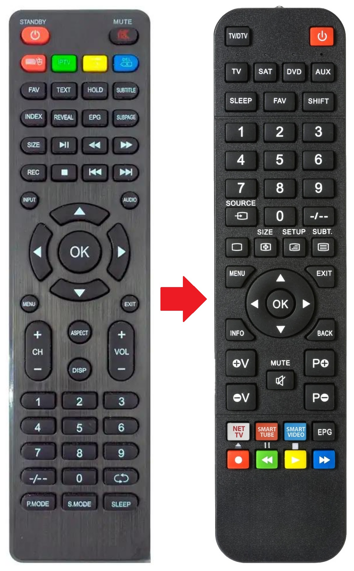 43ULE868 FOX afstandsbediening - productfoto