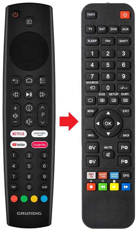 43VOE GRUNDIG afstandsbediening - productfoto