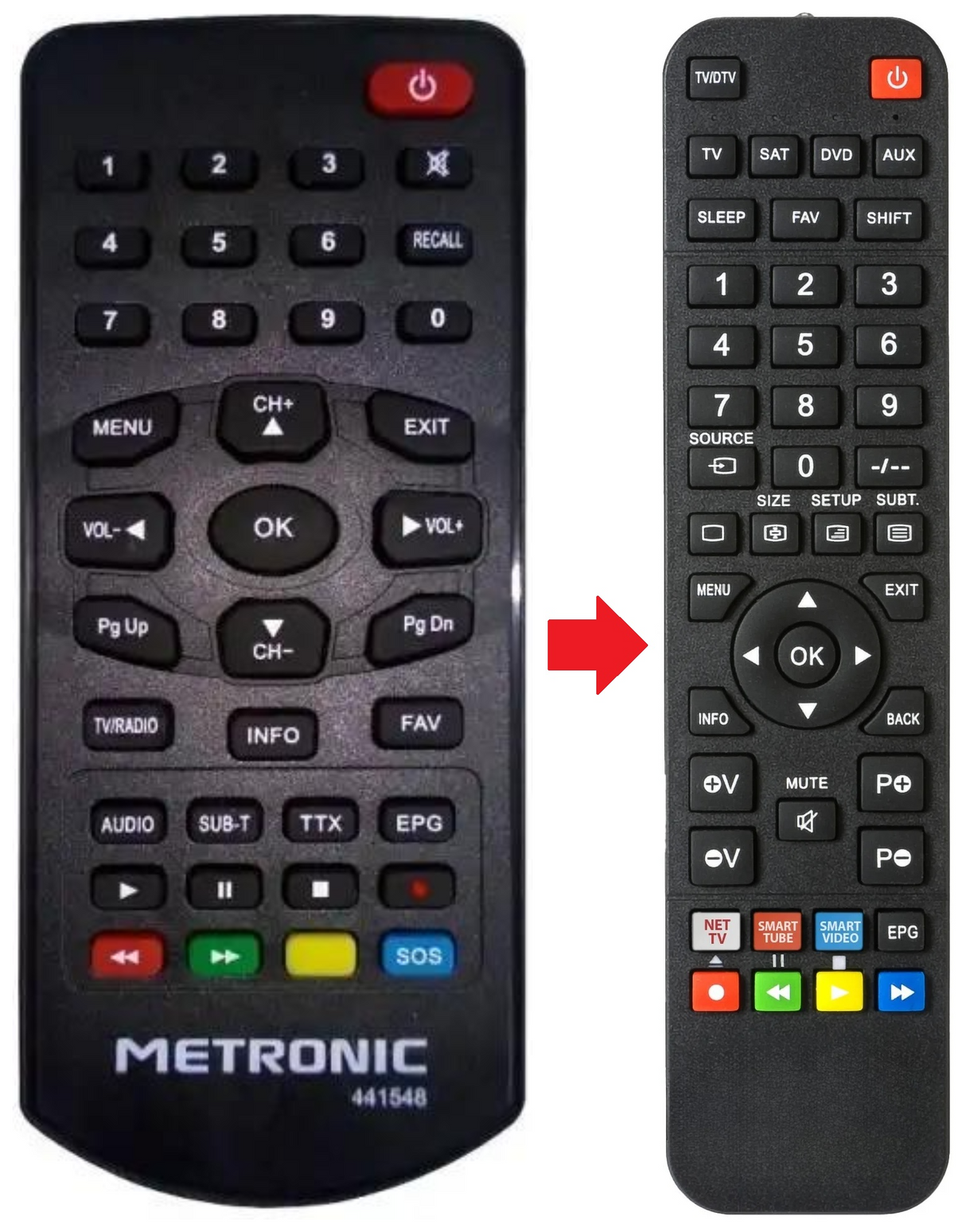 441548 METRONIC afstandsbediening - productfoto