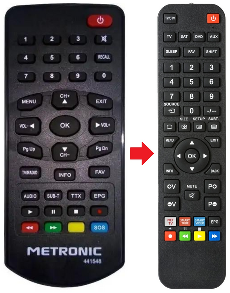 441548 METRONIC afstandsbediening - productfoto