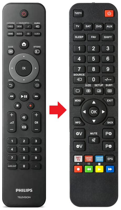46PFL6605D PHILIPS afstandsbediening - productfoto