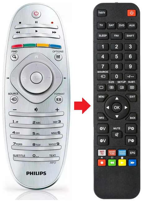 46PFL9706K PHILIPS afstandsbediening - productfoto