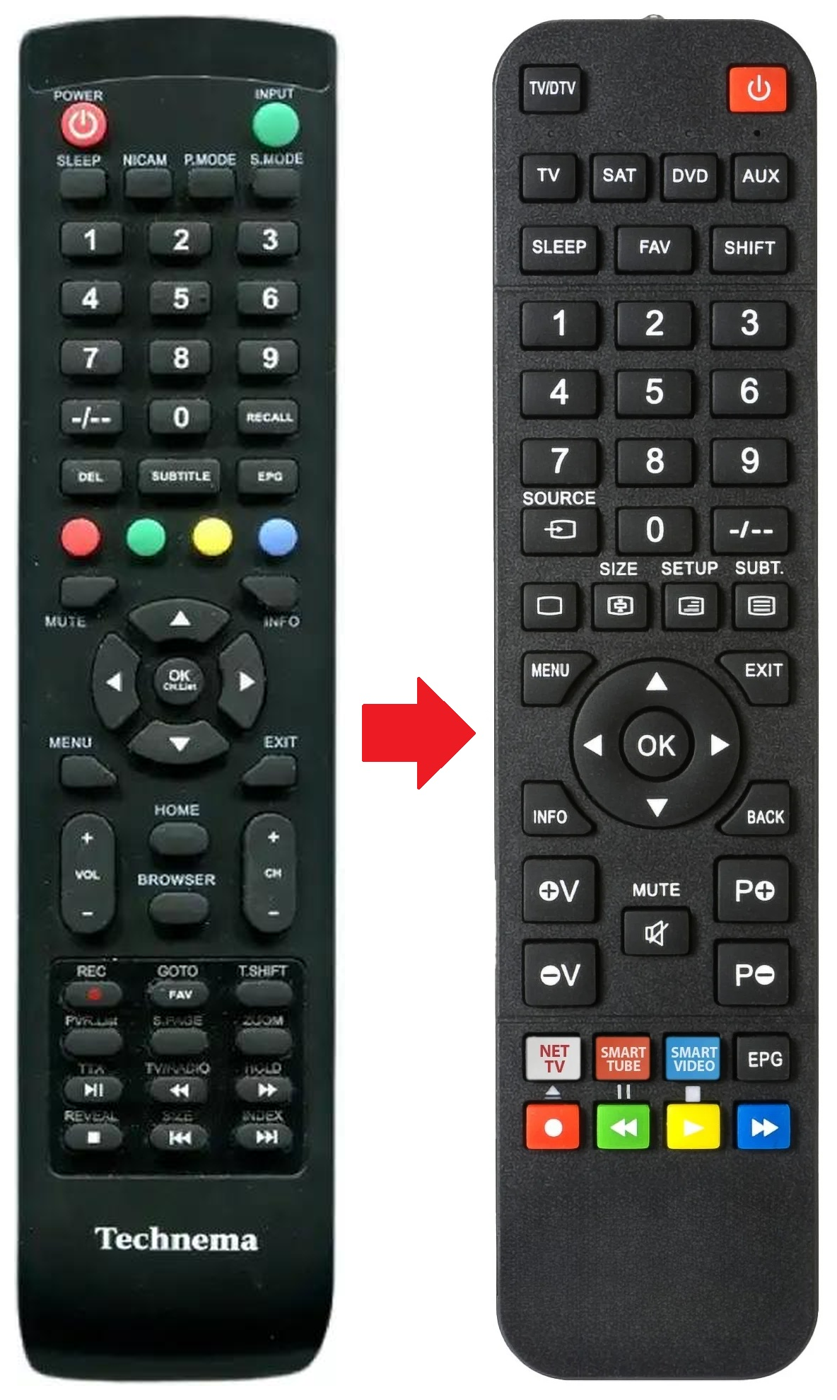 472665 INOVTECH afstandsbediening - productfoto