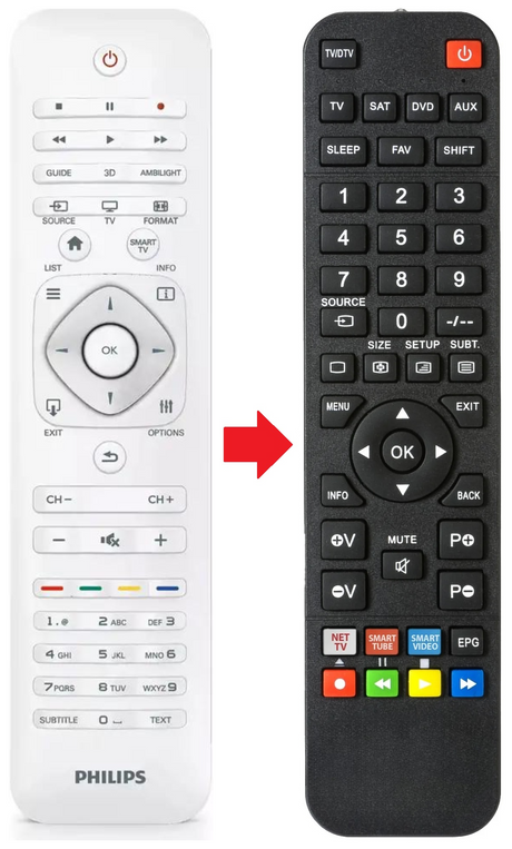 47PFL7108H PHILIPS afstandsbediening - productfoto