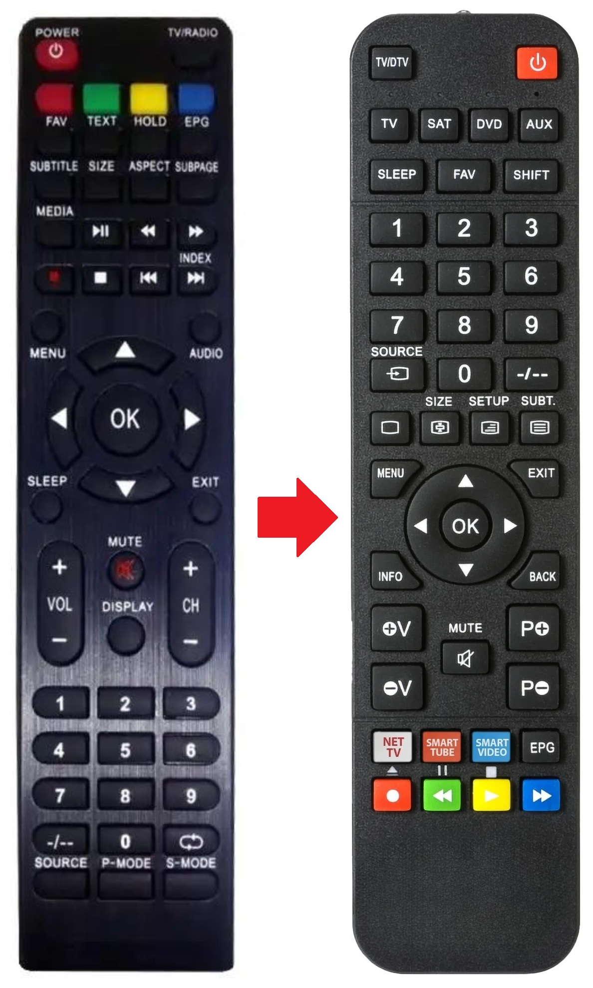 49NE6000 NEI afstandsbediening - productfoto
