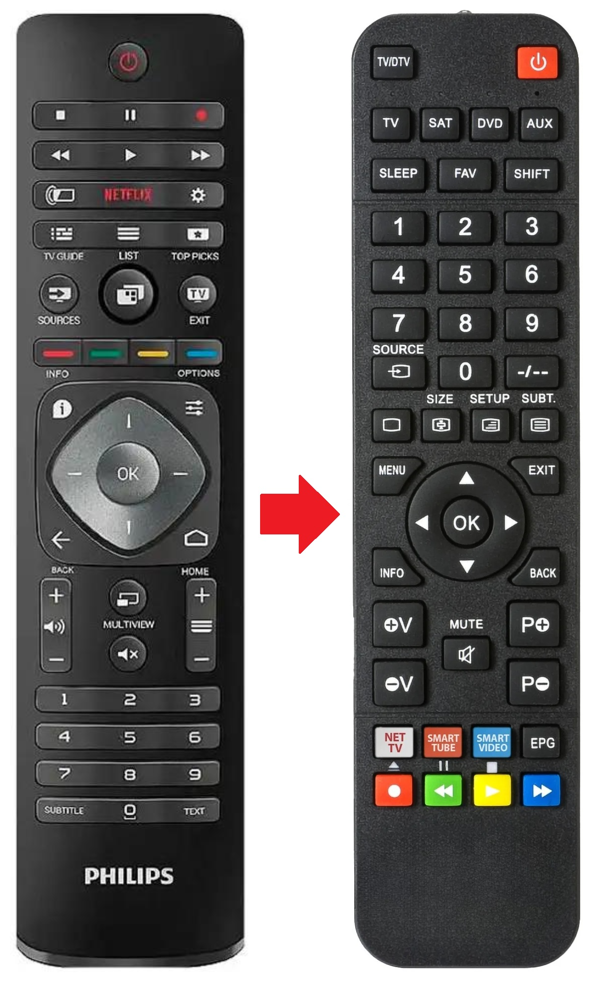 49PUS7100 PHILIPS afstandsbediening - productfoto