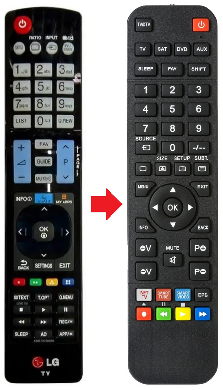 49UB836 LG afstandsbediening - productfoto