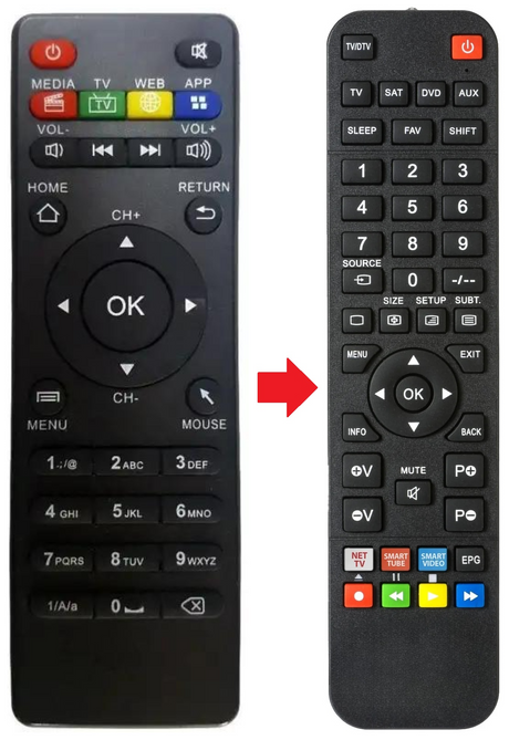 4K MXQ afstandsbediening - productfoto
