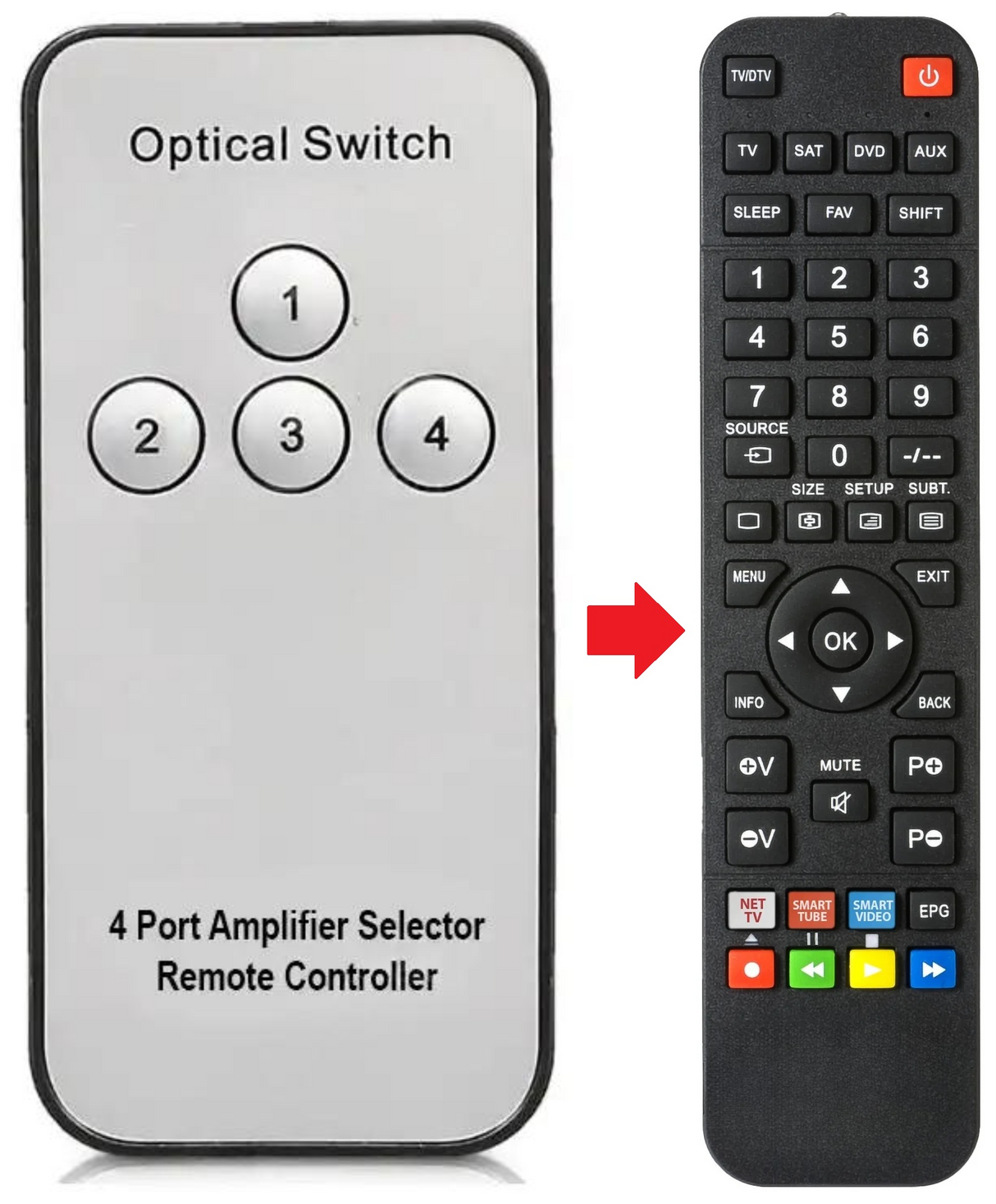 4X1-OPTICAL-SWITCHER KWMOBILE afstandsbediening - productfoto