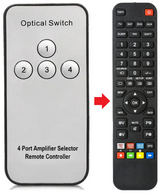 4X1-OPTICAL-SWITCHER KWMOBILE afstandsbediening - productfoto