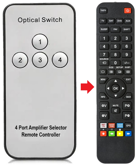 4X1-OPTICAL-SWITCHER KWMOBILE afstandsbediening - productfoto