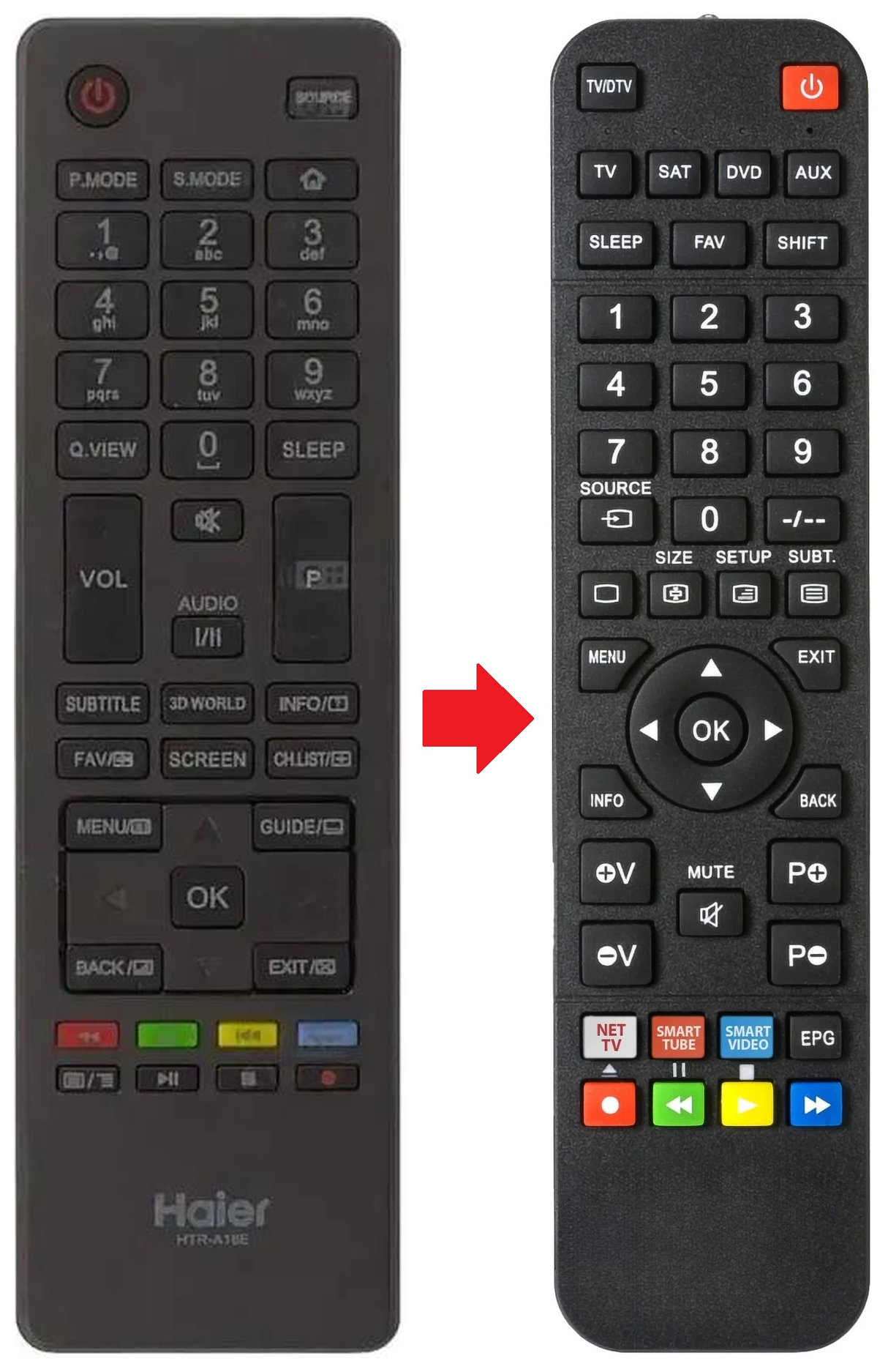 504Q2217101 HAIER afstandsbediening - productfoto