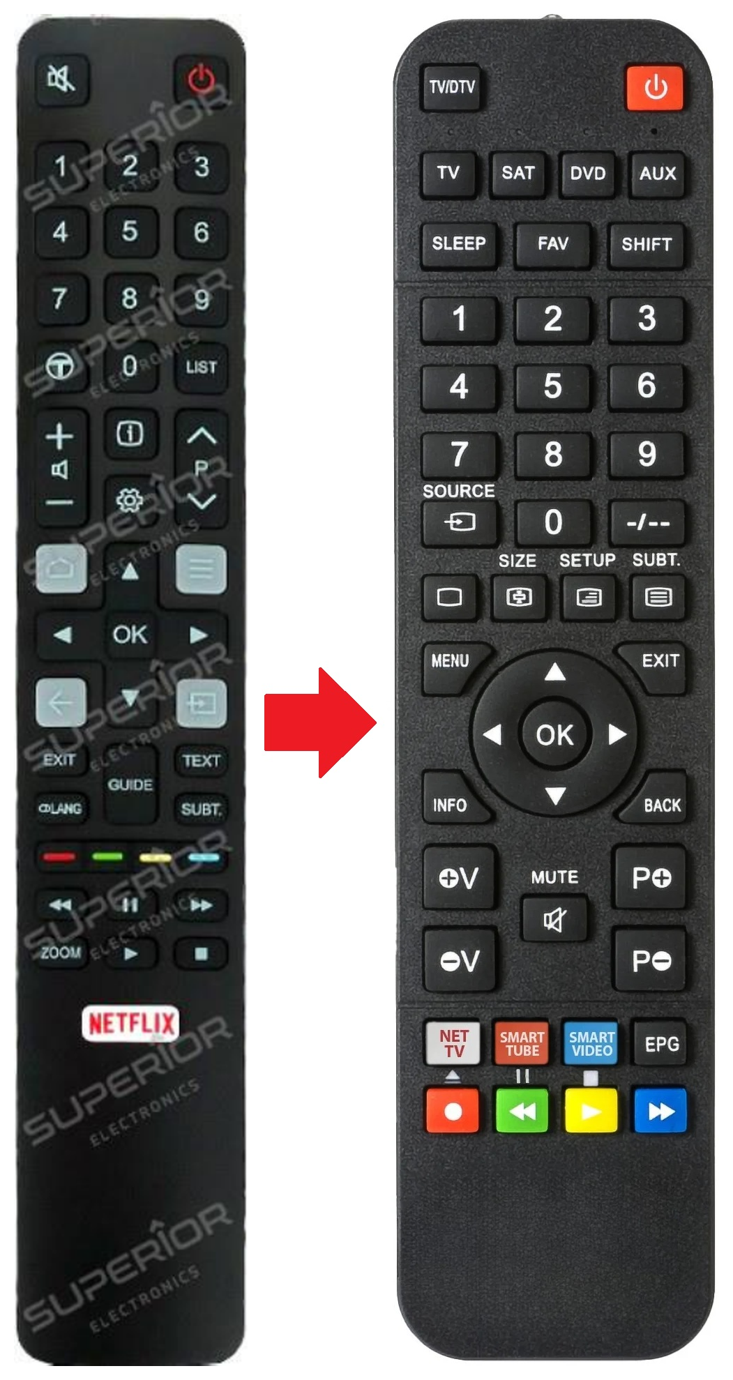 50C721 TCL afstandsbediening - productfoto