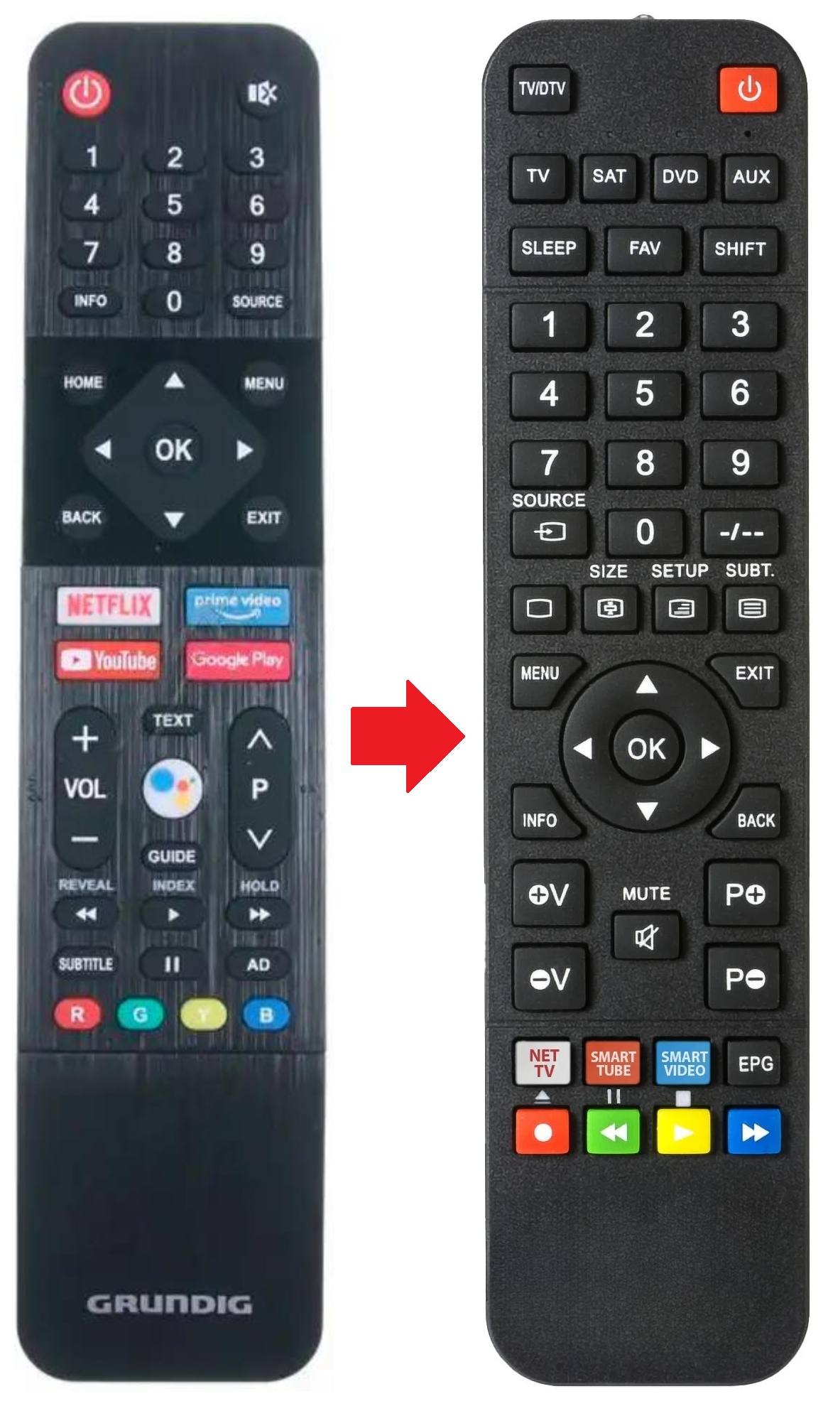 50GFU7990B GRUNDIG afstandsbediening - productfoto