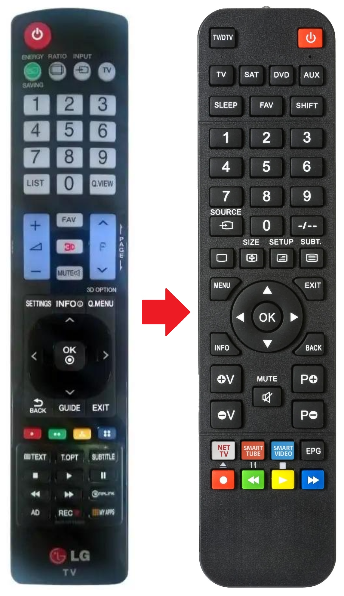 50PA4500 LG afstandsbediening - productfoto