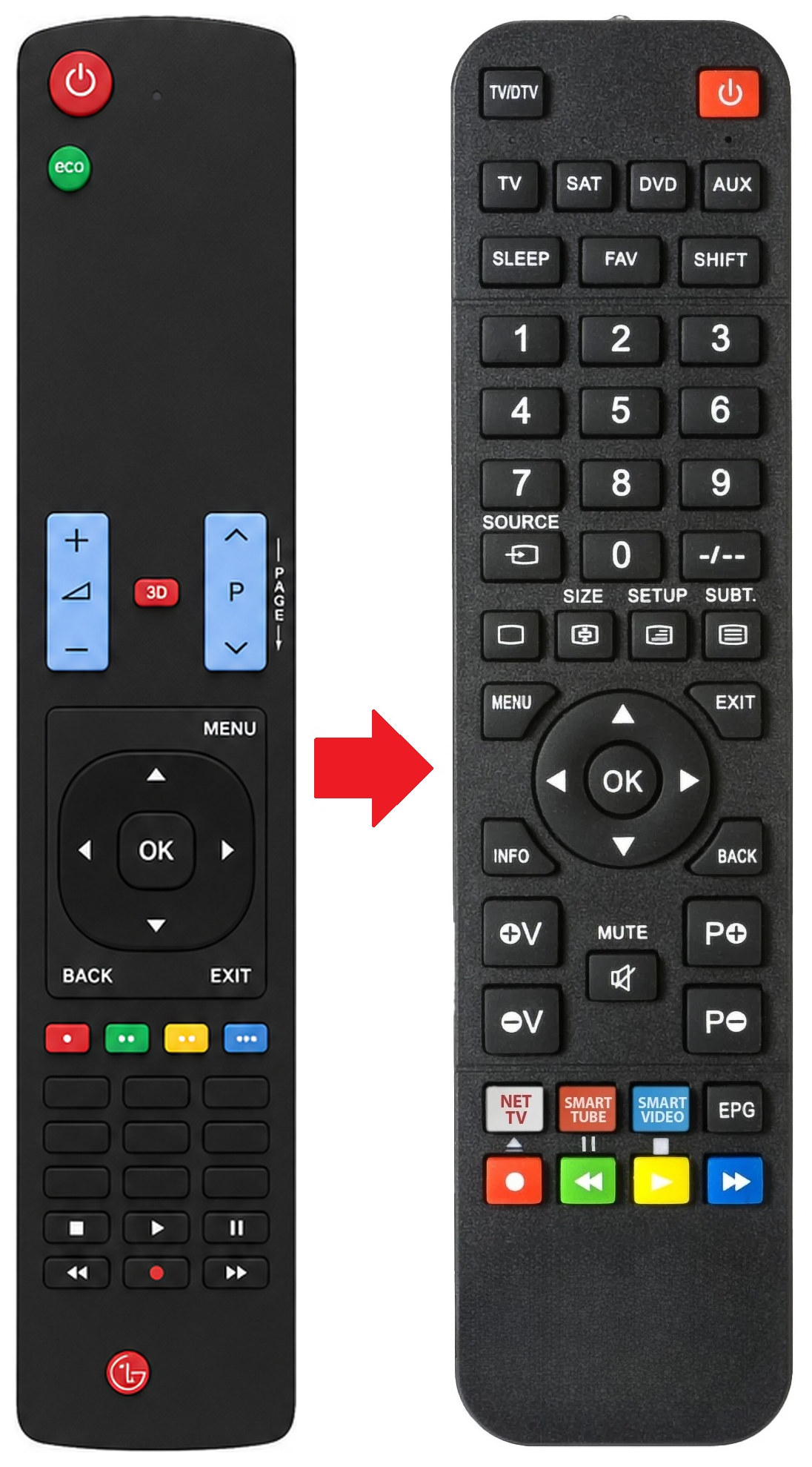50PB660V-ZD LG afstandsbediening - vergelijking