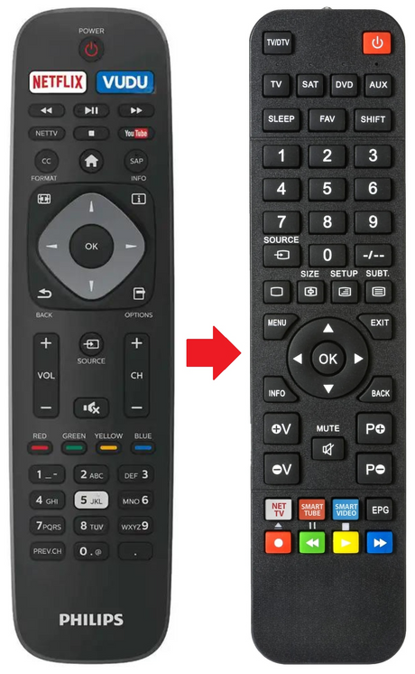 50PFL4901 PHILIPS afstandsbediening - productfoto