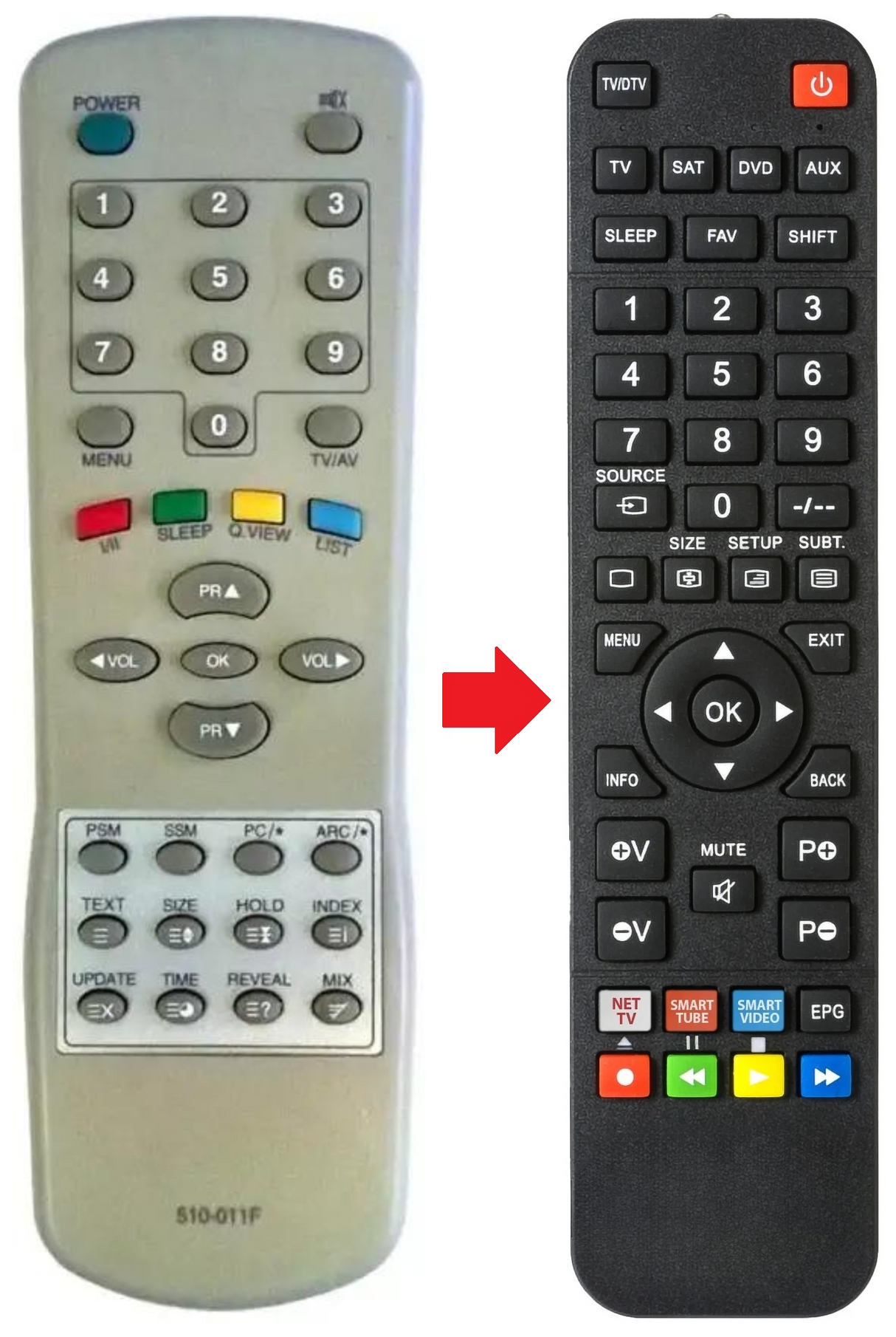 510-011F TILEVISION afstandsbediening - productfoto