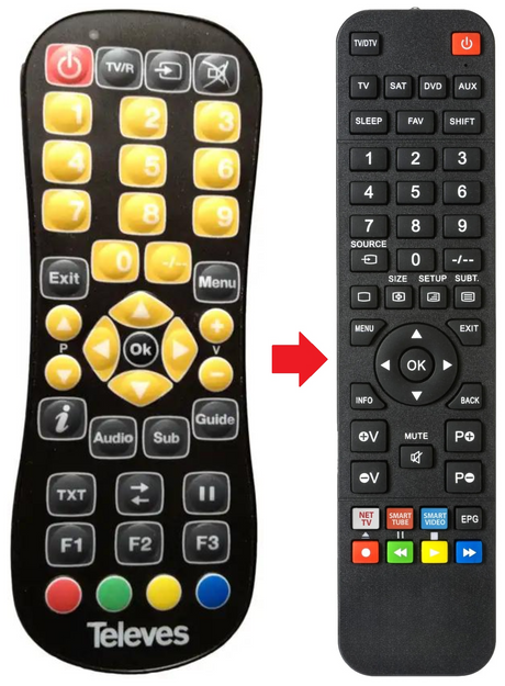 5113 TELEVES afstandsbediening - productfoto