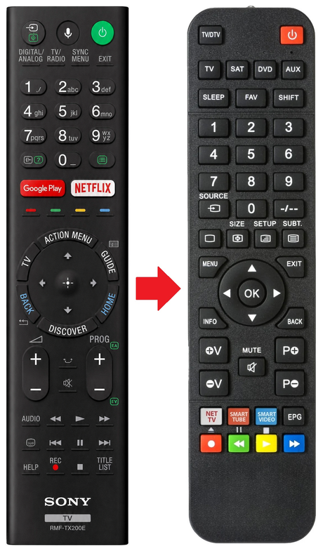 Vervangende SONY KD-49X800C afstandsbediening productfoto
