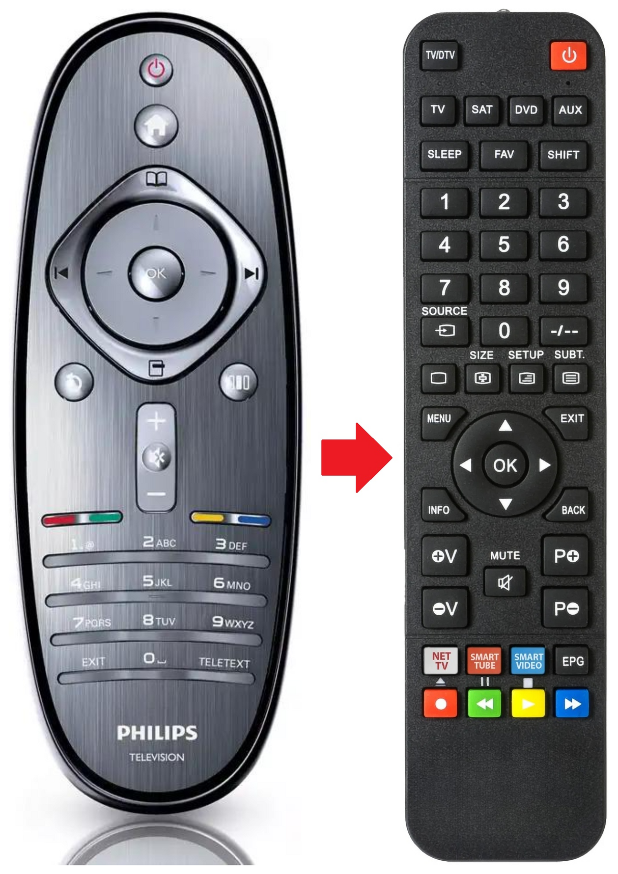 52PFL8605M PHILIPS afstandsbediening - productfoto