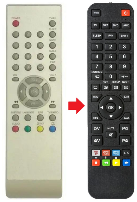 5400039 TELESTAR afstandsbediening - productfoto