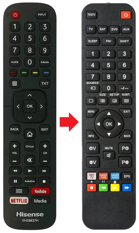 55A5800PW HISENSE afstandsbediening - productfoto