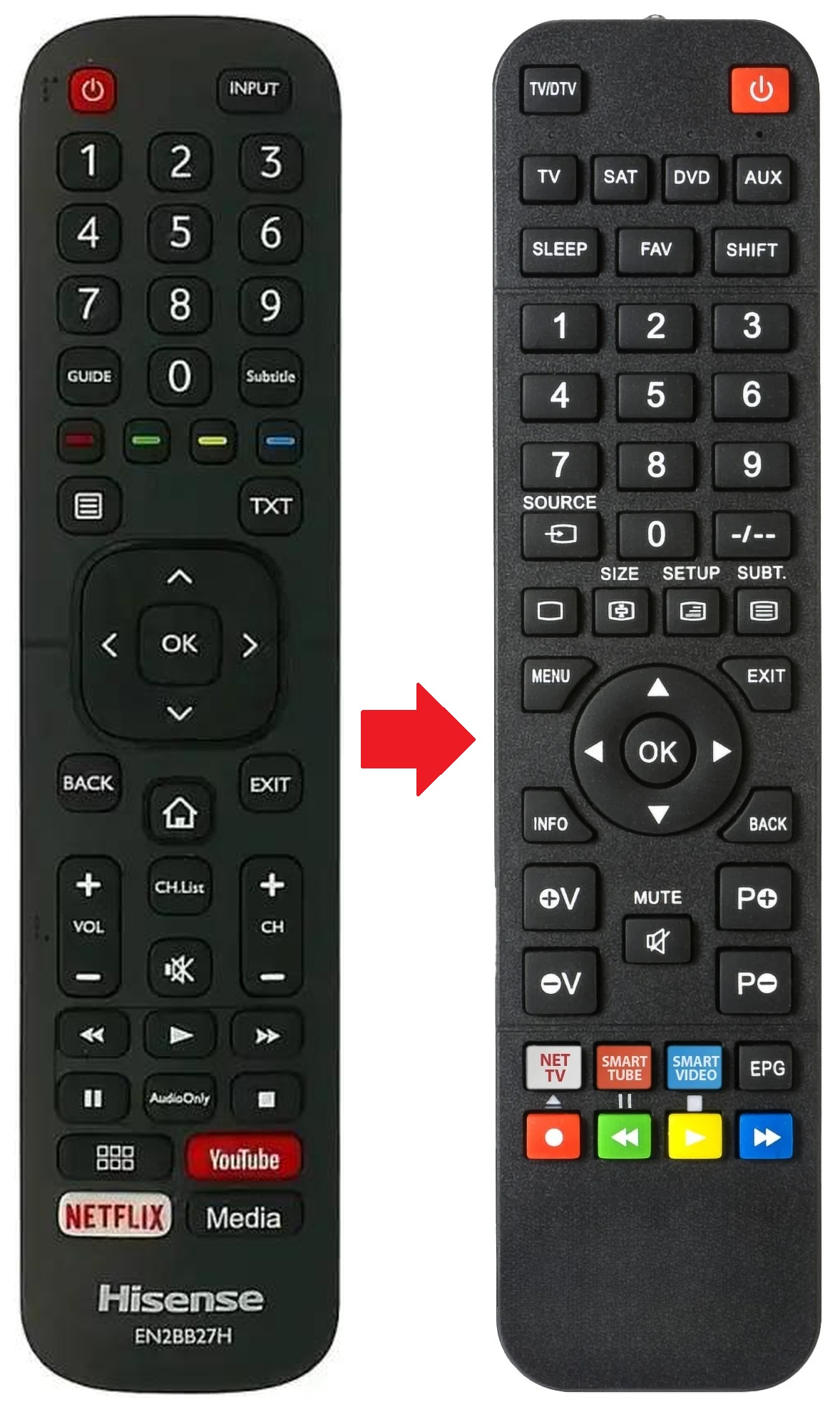 55A5800PW HISENSE afstandsbediening - productfoto