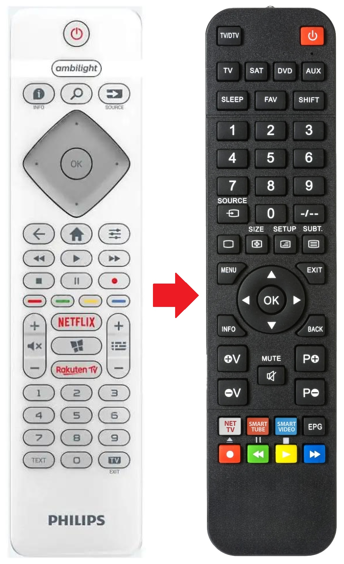 55PUS6804 PHILIPS afstandsbediening - productfoto