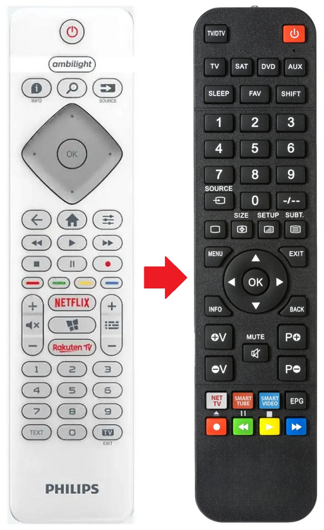 55PUS6804 PHILIPS afstandsbediening - productfoto