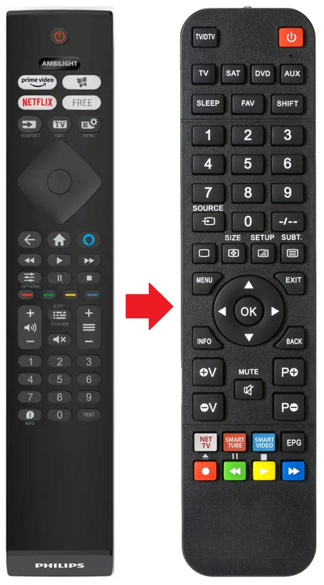 55PUS8108 PHILIPS afstandsbediening - productfoto