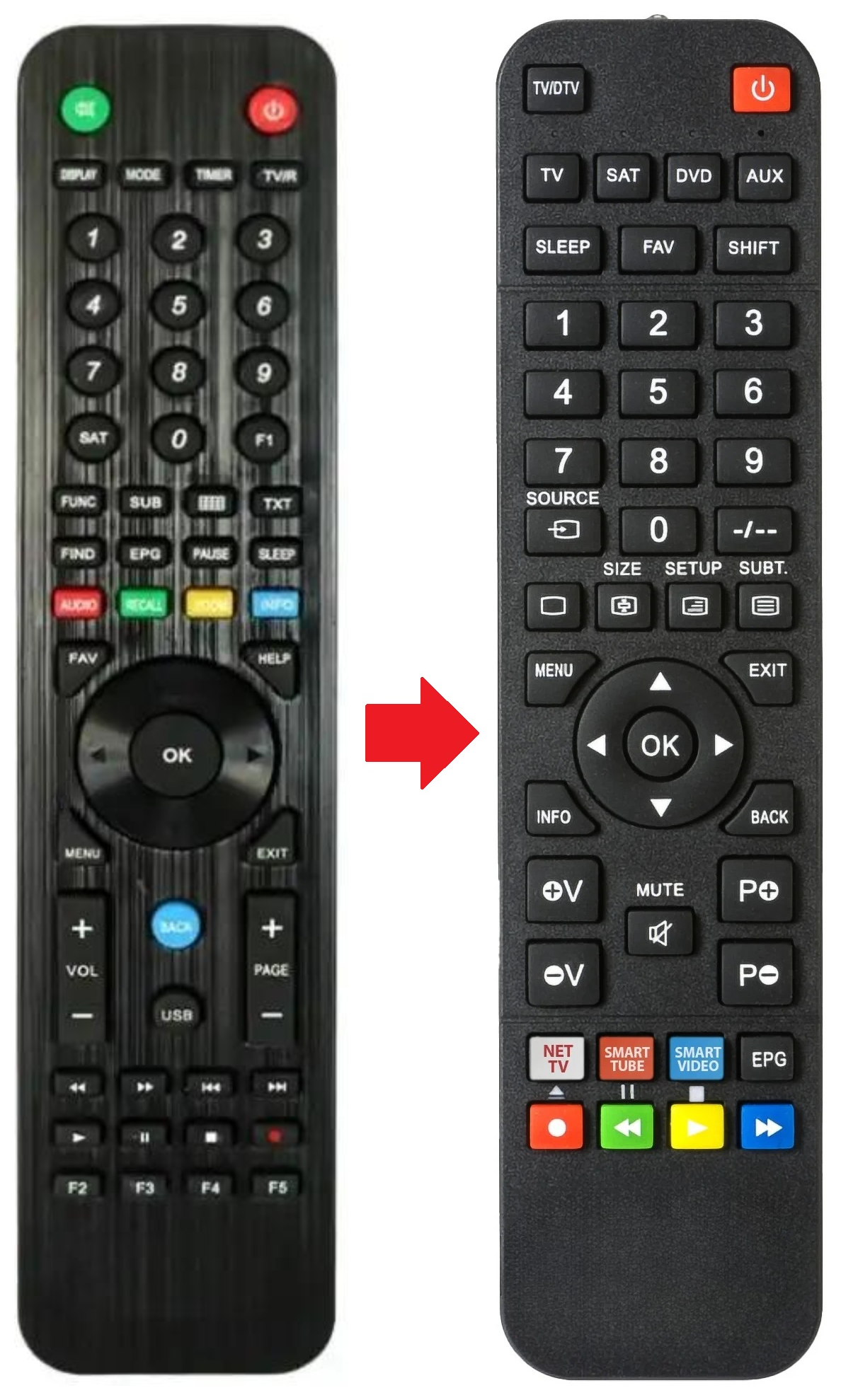 5600-HD IRIS afstandsbediening - productfoto