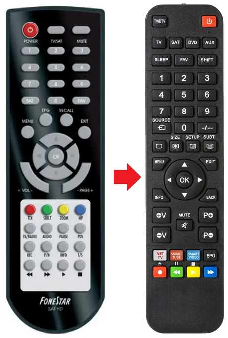 580HD FONESTAR afstandsbediening - productfoto