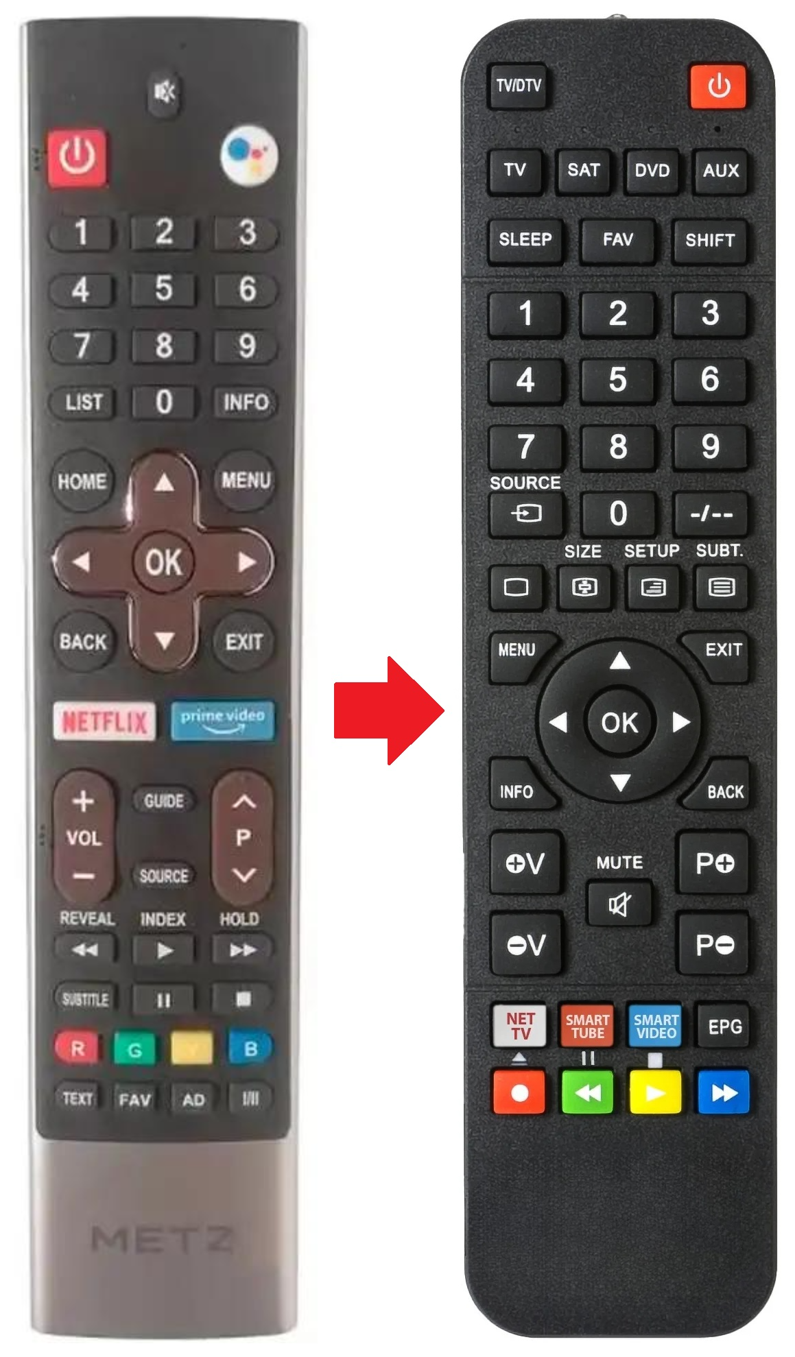 58MUB6010 METZ afstandsbediening - productfoto