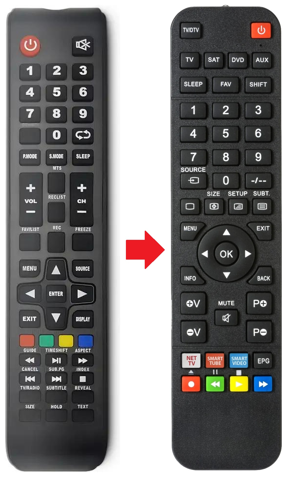 600141288-Q32H231B-V2 QILIVE afstandsbediening - productfoto