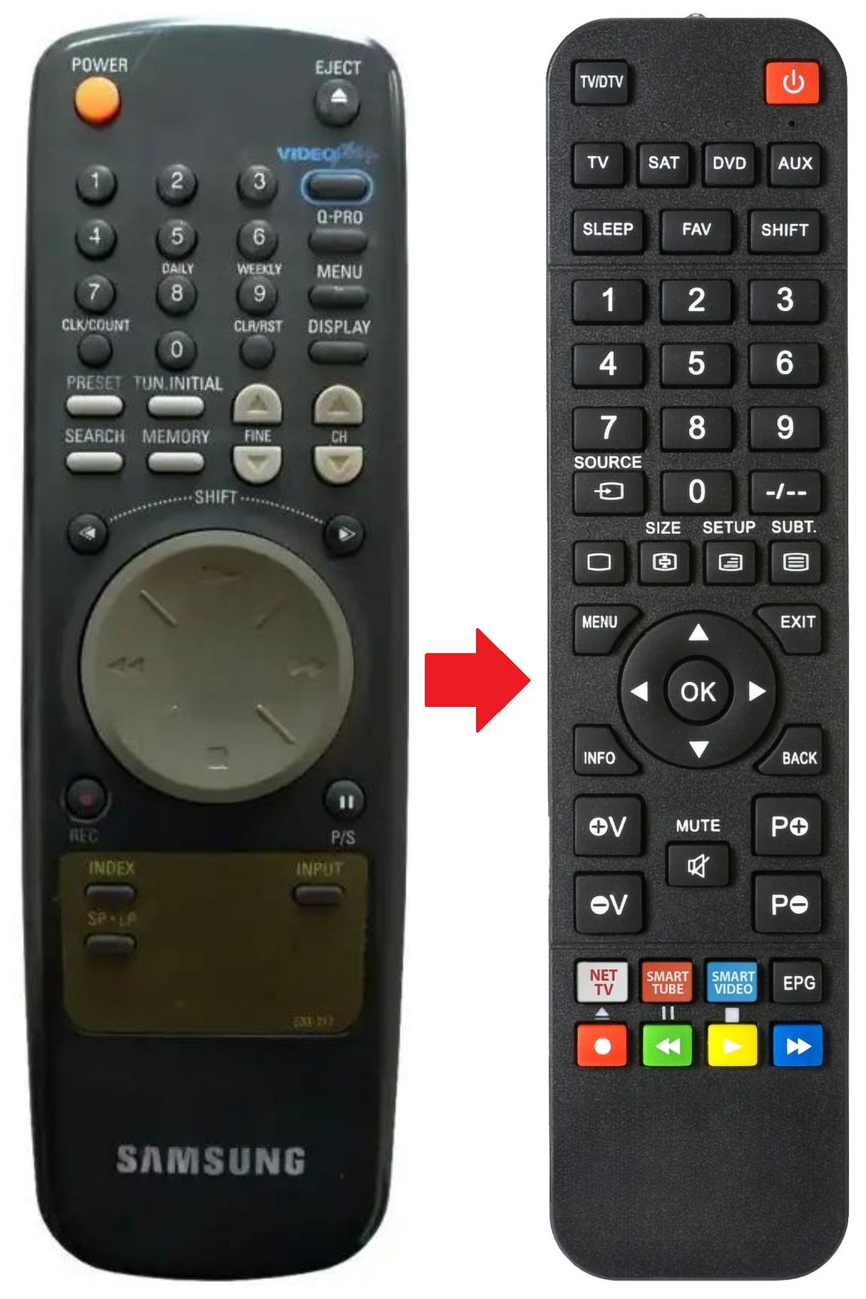 633-217 SAMSUNG afstandsbediening - productfoto