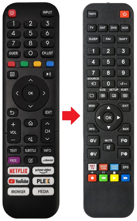 Afstandsbediening geschikt voor EDENWOOD ED55EA01UHD-GM productfoto