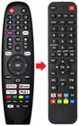 Afstandsbediening geschikt voor EDENWOOD ED55EA02UHD-EL productfoto