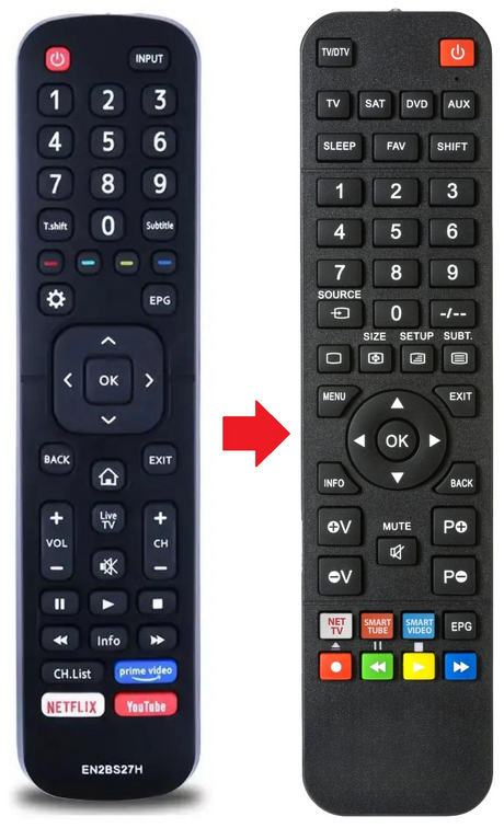 65B7100UW HISENSE afstandsbediening - productfoto
