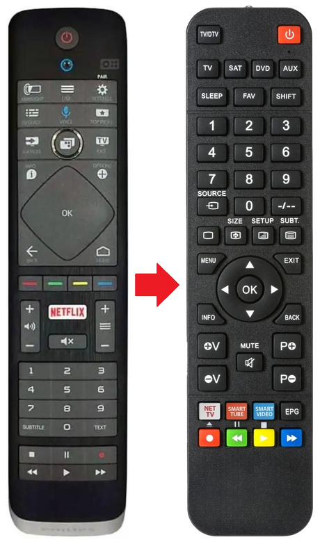 65PUS7601 PHILIPS afstandsbediening - productfoto
