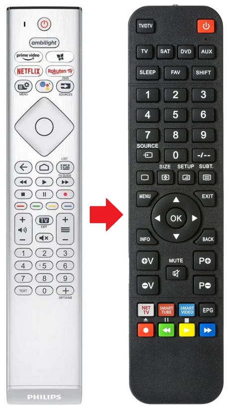 65PUS8507 PHILIPS afstandsbediening - productfoto