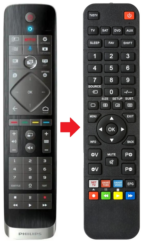 65PUS8901 PHILIPS afstandsbediening - productfoto