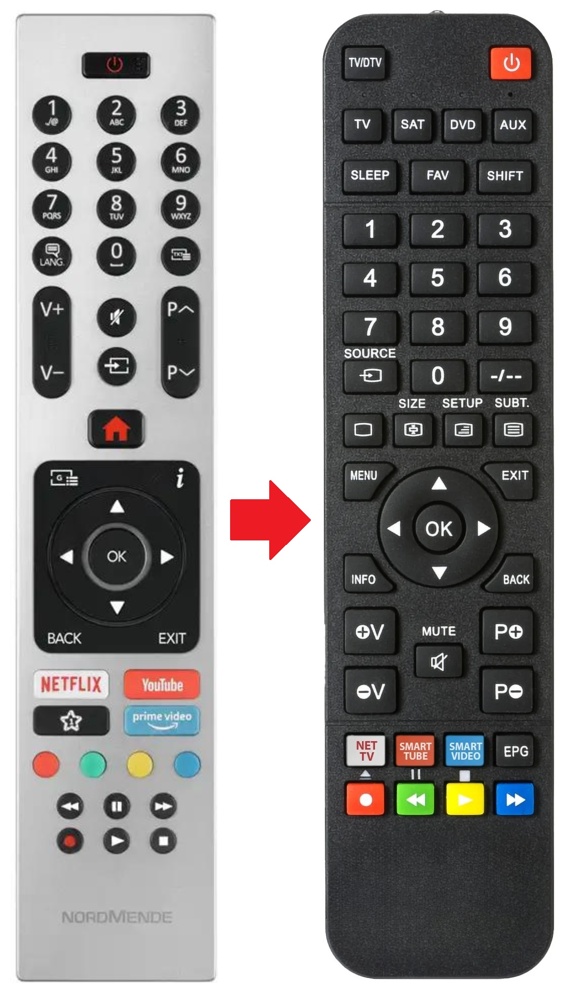 65U9400 VESTEL afstandsbediening - productfoto