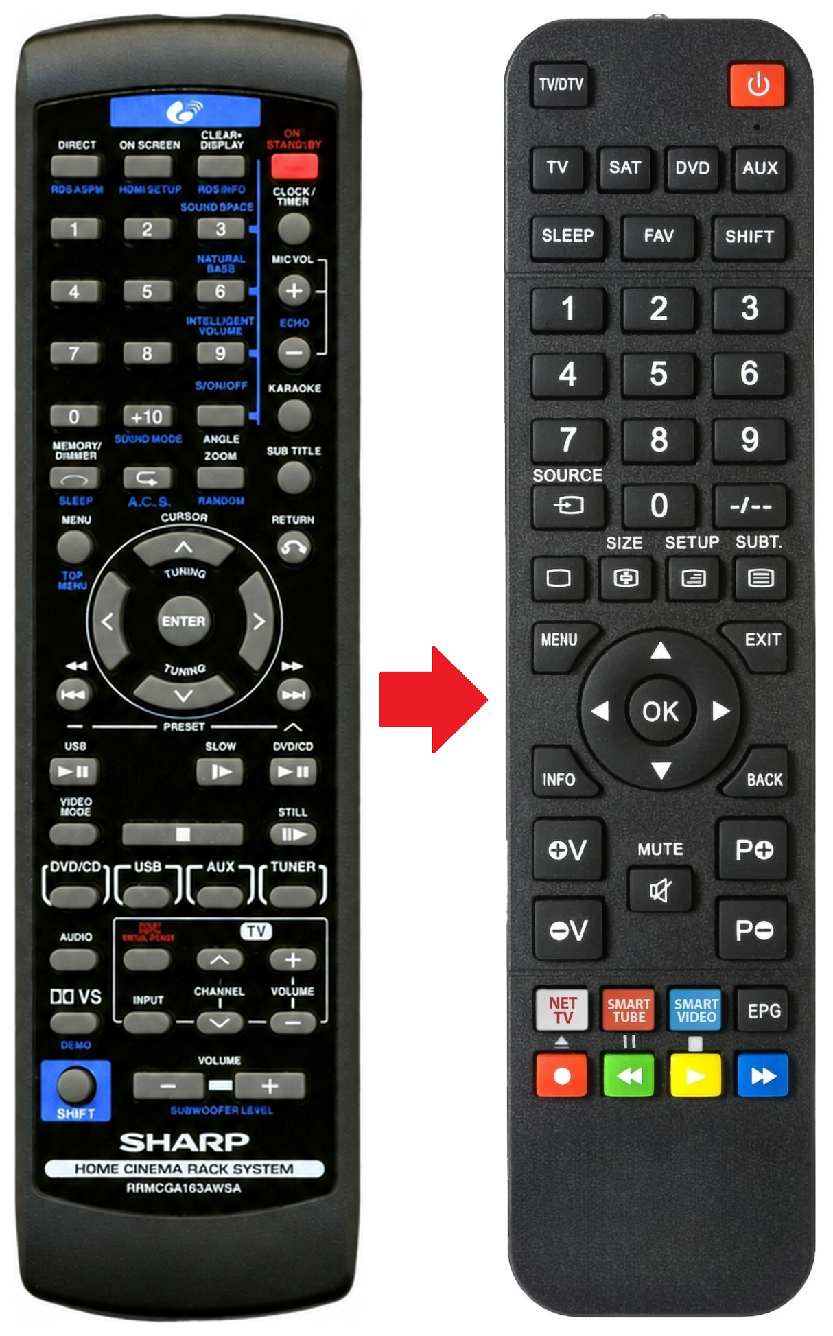 Afstandsbediening geschikt voor SHARP HT-DV40H productfoto